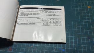 Manual kawasaki Vulcan EN500