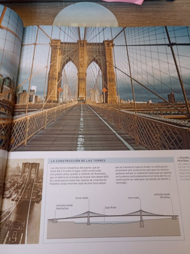 Maravillas De La Arquitectura