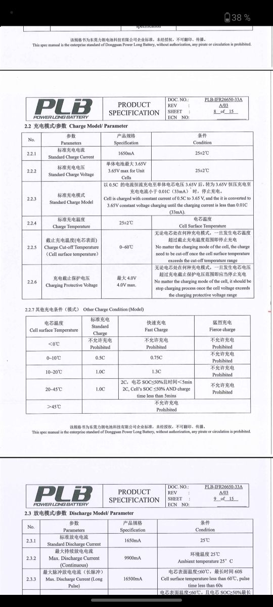 Batería LIFEPO4 25.6v 84.48w 3.3ahuevas a estrenar