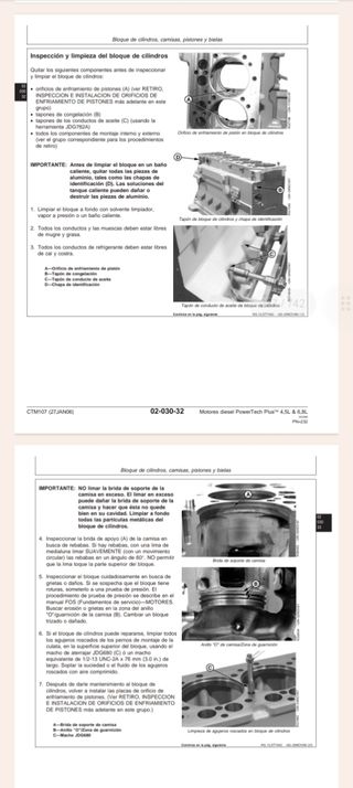 Manual Taller John Deere