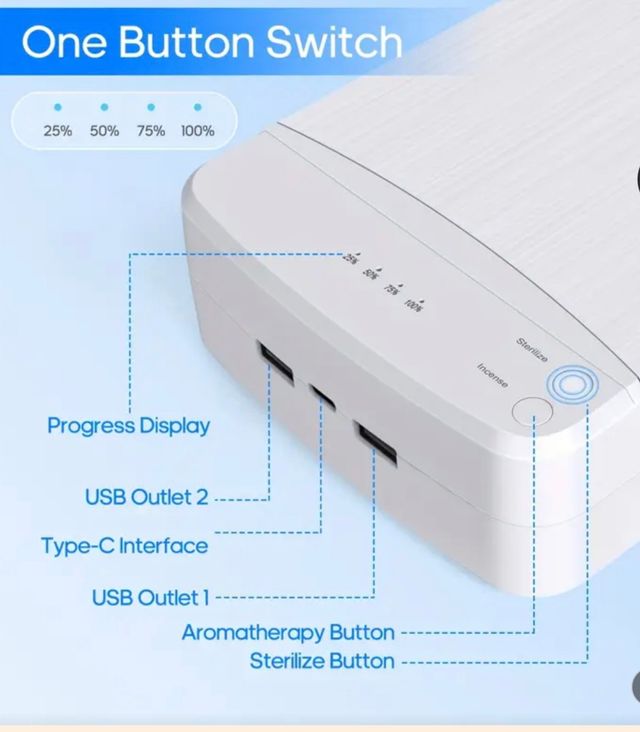 ESTERILIZADOR PORTATIL