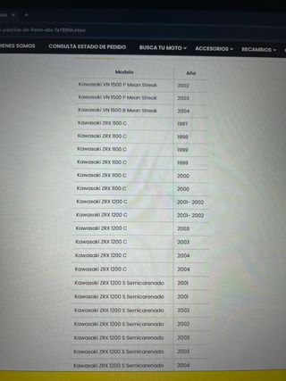 Pastillas de Freno FA188HH Kawasaki y suzuki