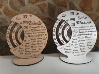 Calendario eterno catequista