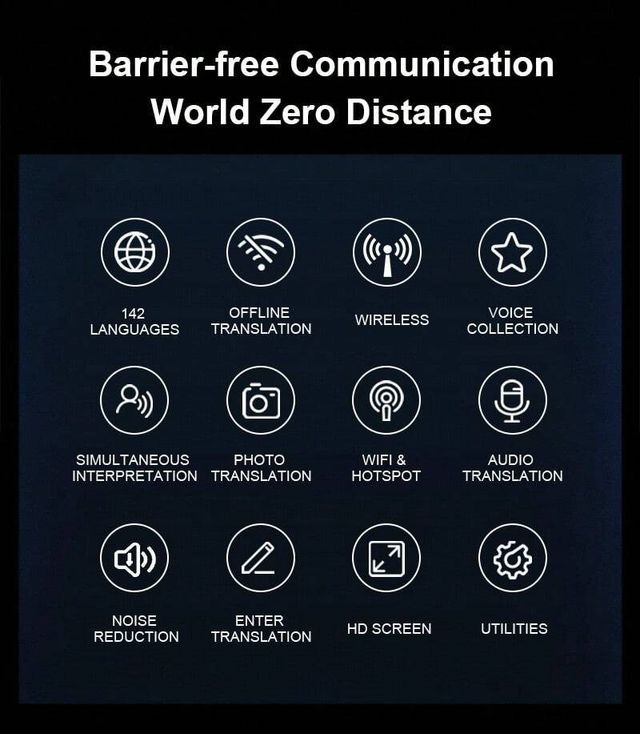 Traduttore Vocale Istant Online Offline 142 Lingue