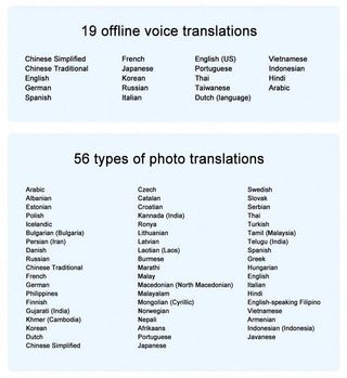 Traduttore Vocale Istant Online Offline 142 Lingue