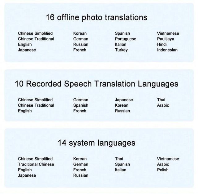Traduttore Vocale Istant Online Offline 142 Lingue