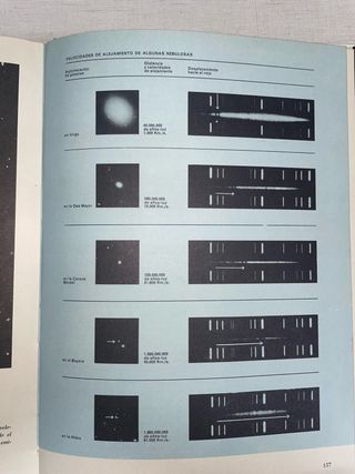 Las maravillas del cielo