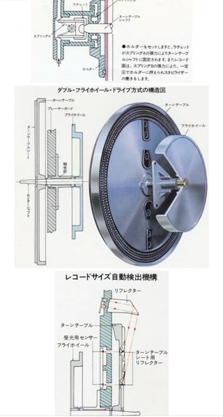 Giradiscos DIATONE/MITSUBISHI LT 5V