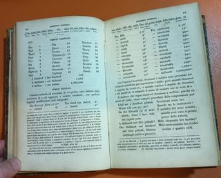 Corso graduato di lingua inglese 1851