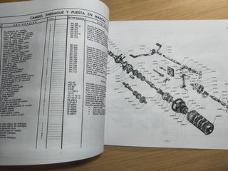 manual despiece ossa 175 GT