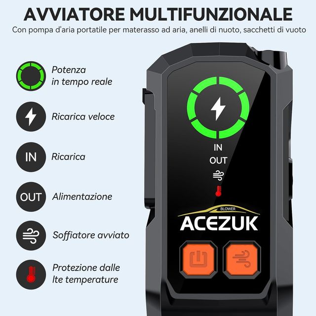 Avviatore Batteria e Pompa d'aria Elettrica 5000A 