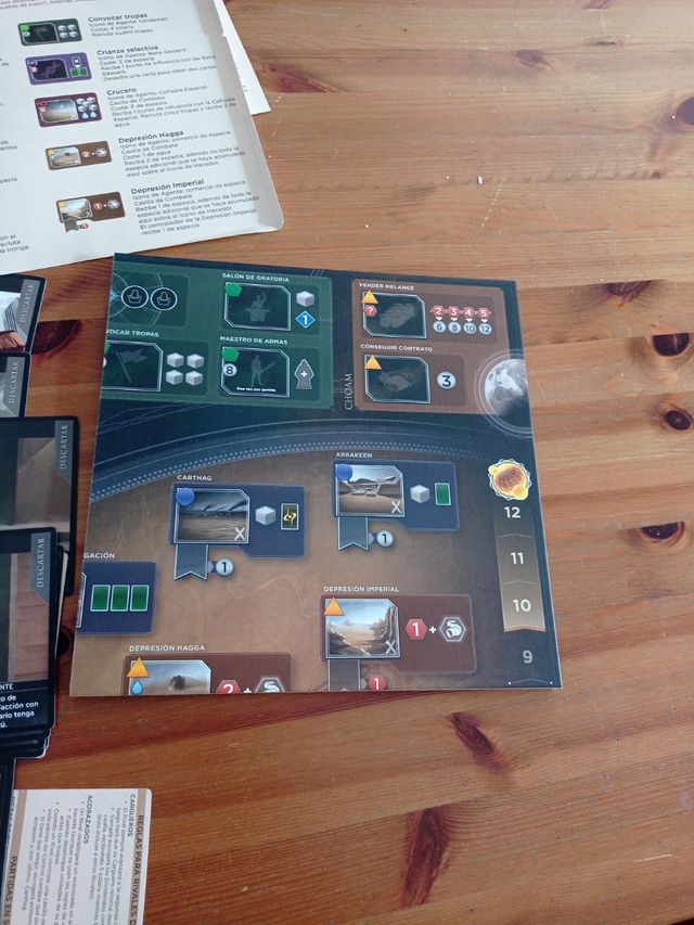 Dune Imperium Auge de IX