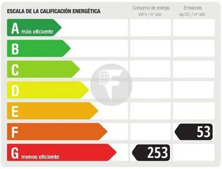 Piso en venta en Centre - Joan Prim en Granollers