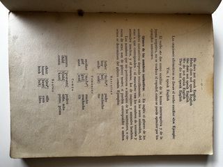 Libro 1961 Gramatica inglesa practica.