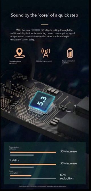 BOATSl auricolari senza fili con display LED touch