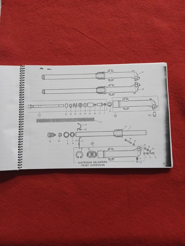 Catalogo de piezas BULTACO Ref. 22045