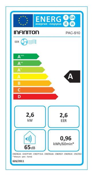 Aire acondicionado portátil