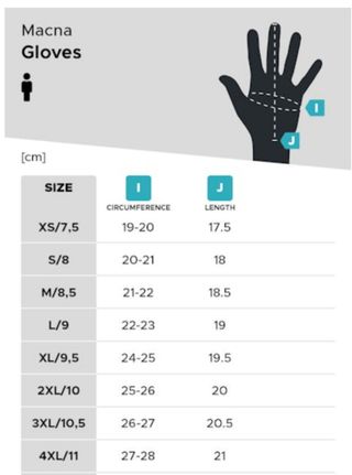 GUANTES DE INVIERNO PARA MOTO
