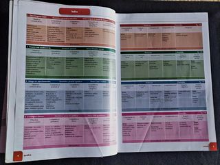 Entre Nos 1. Método de portugués para hi