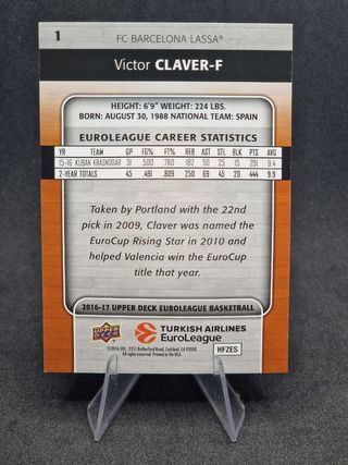 Victor Claver - FC Barcelona