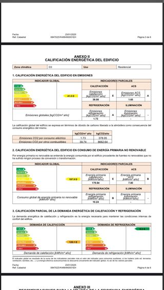 CERTIFICADOS ENERGETICOS VIVIENDAS