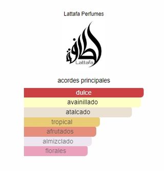 Yara, Lataffa 100ml. (MUJER) (ORIGINAL)