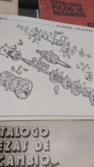 Manual de despiece Derbi.