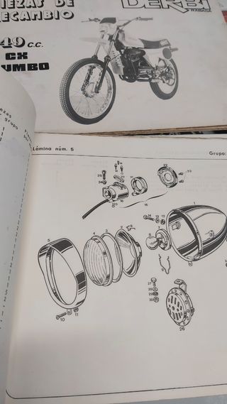 Manual de despiece Derbi.