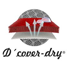 Zueco Sanitario Cerrado Dian 1807-LM Talla 41