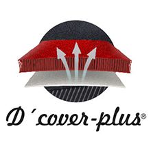 Zueco Sanitario Cerrado Dian 1807-LM Talla 41