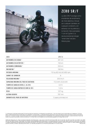 Zero Motorcycles S ZF 15.6+