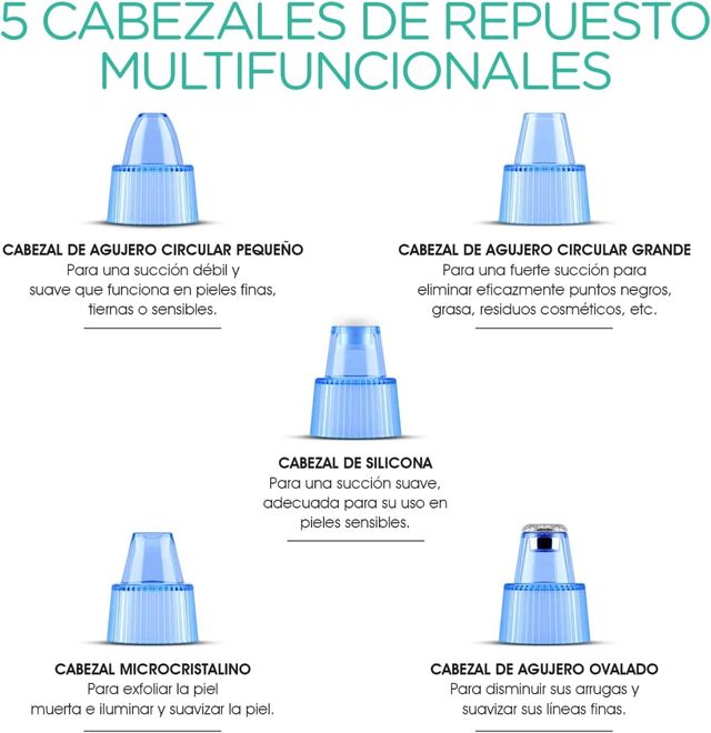 Succionador de puntos negros UMI