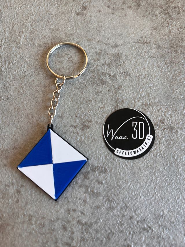 Pack llaveros ferroviarios