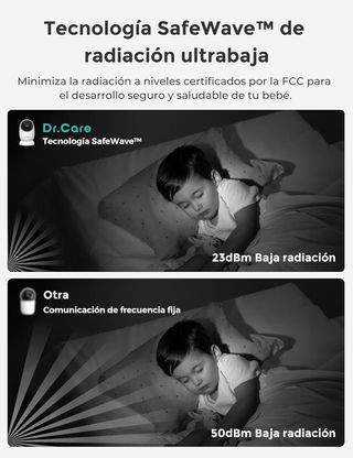Dr.Care NovaView Vigilabebés con Cámara