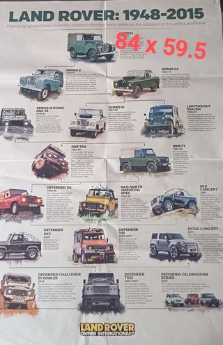 Land Rover 