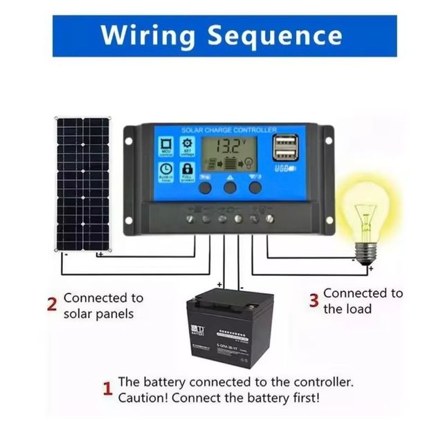 Panel solar hasta 1000w para cargar baterías NUEVO