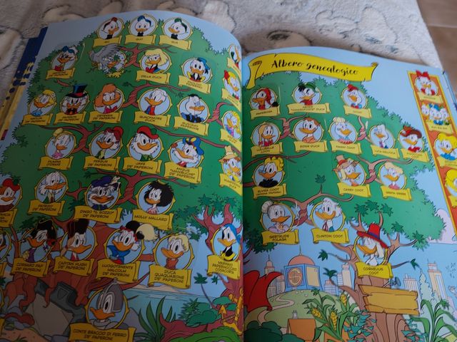Donald Duck 90 Panini