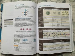 Libro Quimica 2 Bachillerato Oxford