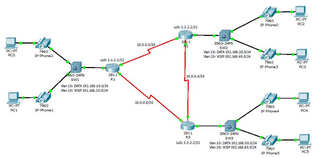 Profesora certificada en Cisco CCNA, Packet Tracer