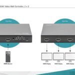 DIGITUS HDMI 2x2 Video Wall Processor - Video Wall