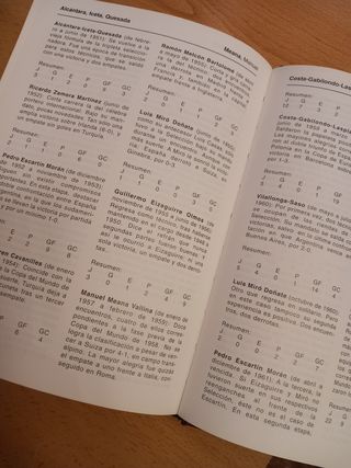 Fútbol de la A a la Z