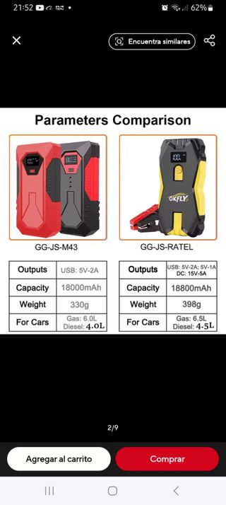 Batería de arrancador de coche