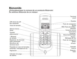Teléfono Fijo Inalámbrico Digital Motorola