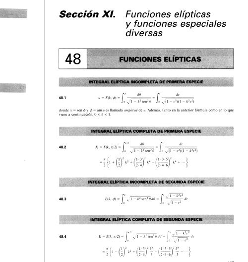 MATEMATICAS APLICADAS. FORMULAS Y TABLAS.