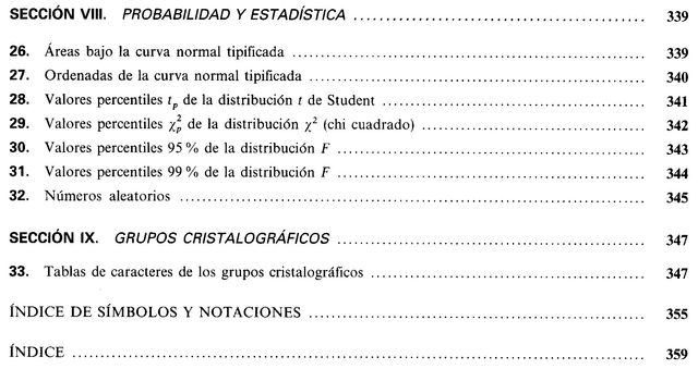 MATEMATICAS APLICADAS. FORMULAS Y TABLAS.