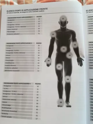 Apparecchio elettromedicale Mt Max per CEMP