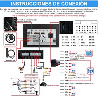 NUEVO Radio Coche 1 DIN (2GB+32GB) 10.6" Hexinex