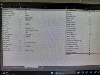 Álbum Adrenalyn La Liga 2017-18