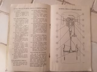 MG B 1963 manuale istruzioni uso e manutenzione IT