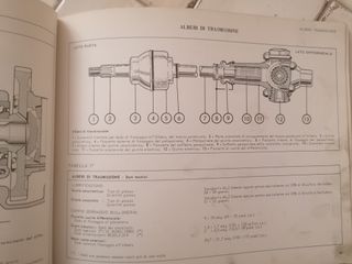 Manuale officina Innocenti Morris IM3 - Austin J4